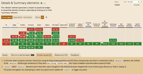 can-i-use-detail-and-summary